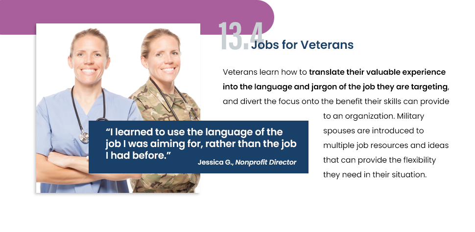 Jobs for Veterans