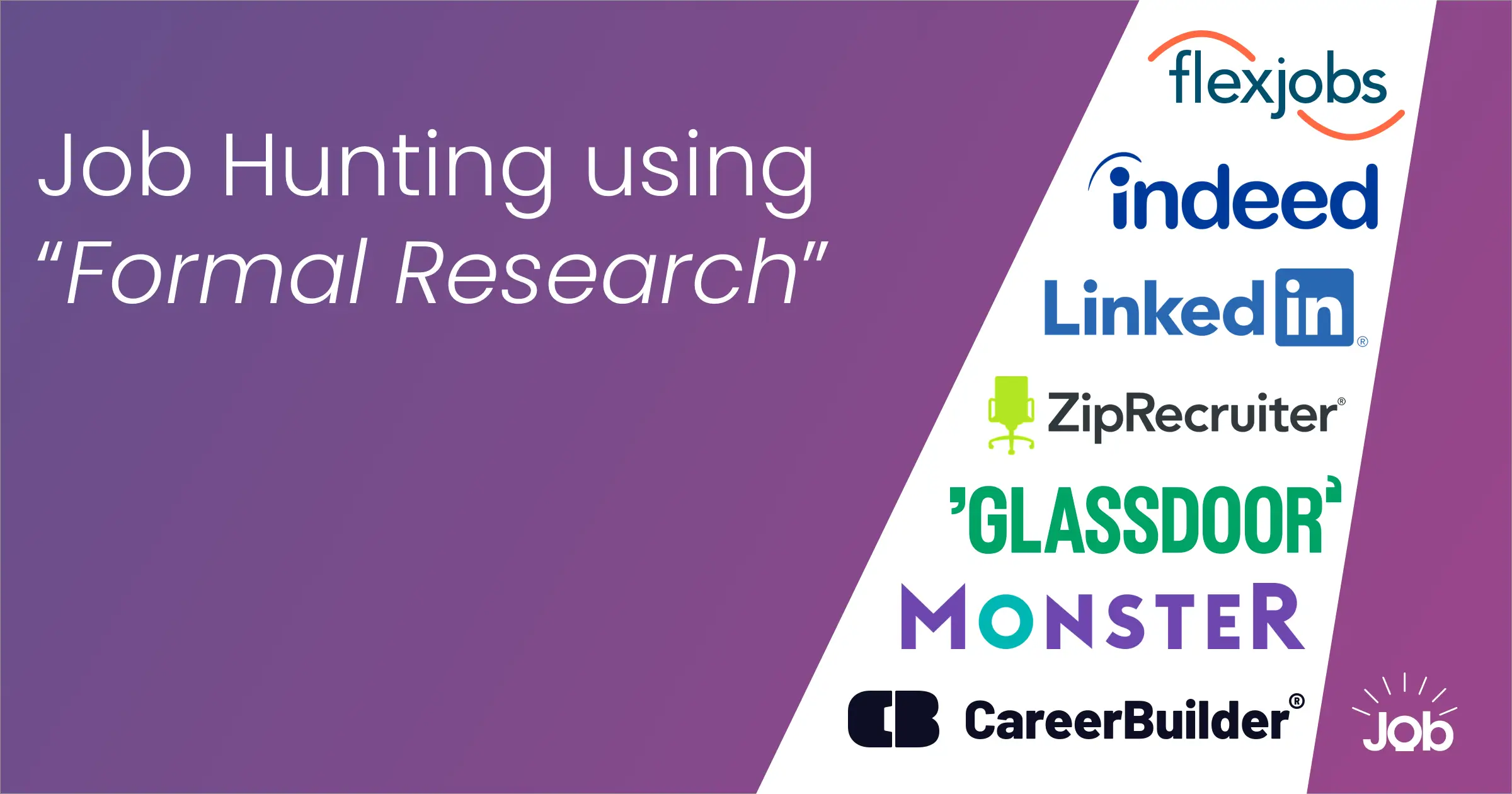 Job Hunting using “Formal Research” with tools like LinkedIn, Glasdoor, Monster, Indeed, FlexJobs, ZipRecruiter, CareerBuilder.